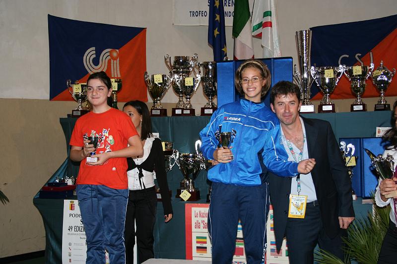 Podistica San Lorenzo 2010 118.jpg